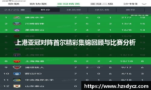 上港亚冠对阵首尔精彩集锦回顾与比赛分析