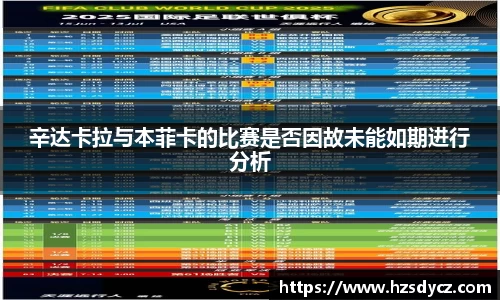 辛达卡拉与本菲卡的比赛是否因故未能如期进行分析