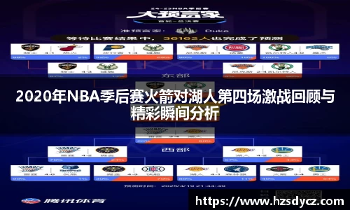 2020年NBA季后赛火箭对湖人第四场激战回顾与精彩瞬间分析